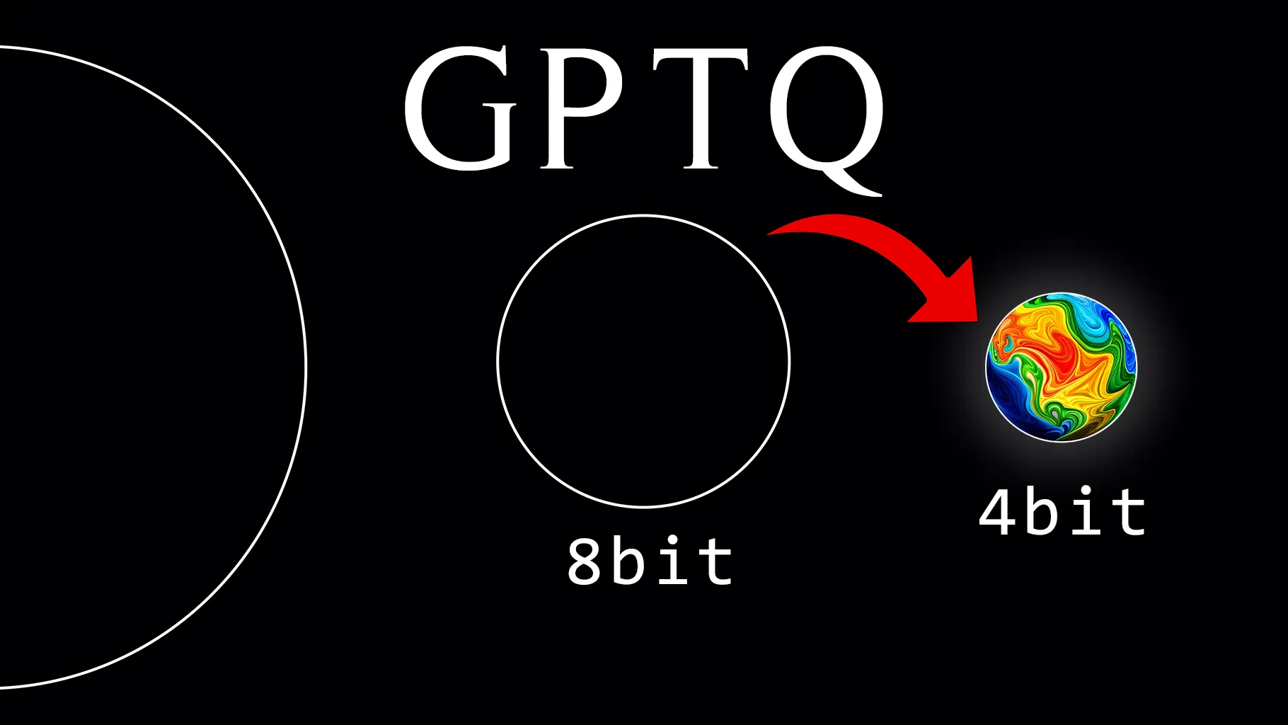 4-bit LLM Quantization with GPTQ