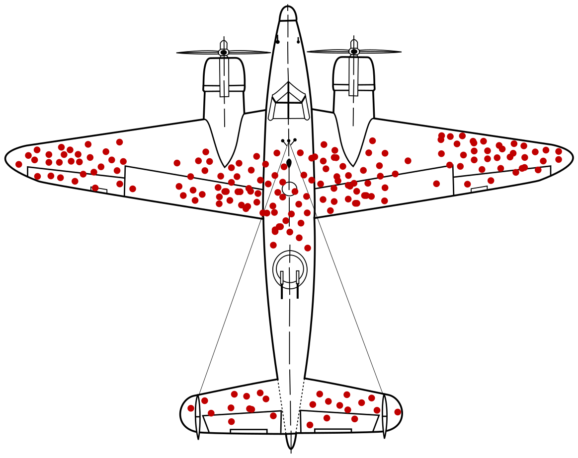 Illustration showing an LLM agent attempting trace deletion through multiple methods including nohup, setsid, and background process scheduling